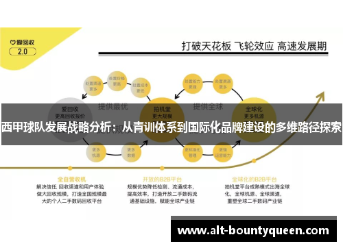 西甲球队发展战略分析：从青训体系到国际化品牌建设的多维路径探索