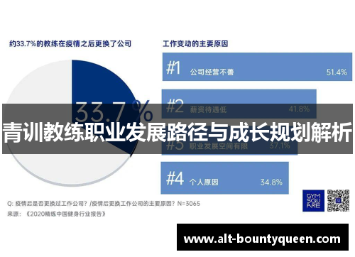 青训教练职业发展路径与成长规划解析 青训教练职业发展路径与成长规划解析